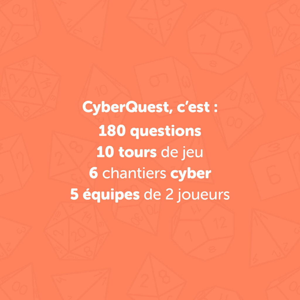 rgpd cyber quest cyber mois3